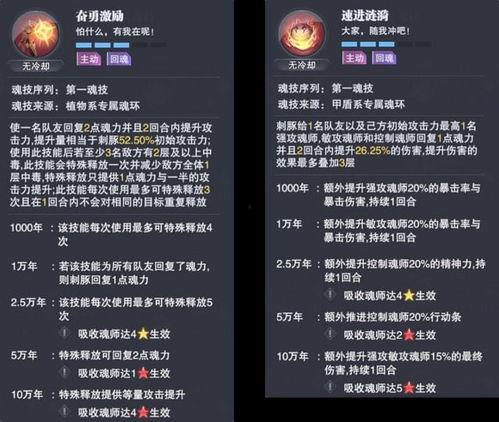 7魂师对决最新爆料,新爆料揭示神秘角色与强大技能  第3张